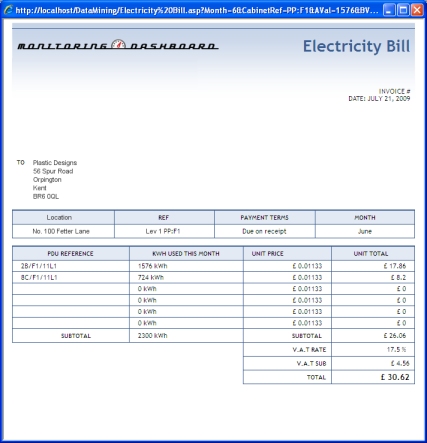 plastic designs monitoring dashboard daily log plastic designs monitoring dashboard daily log