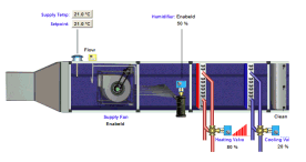 AHU Sample